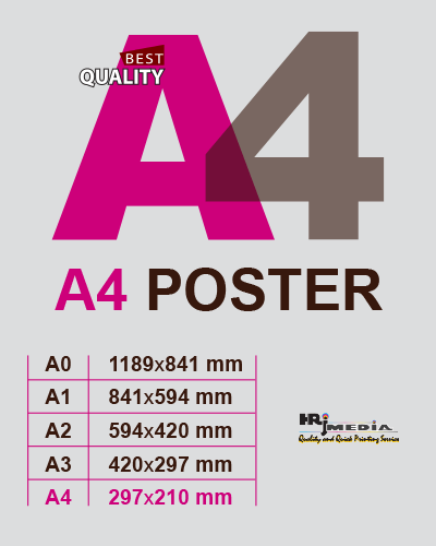 what size is a1 poster in inches